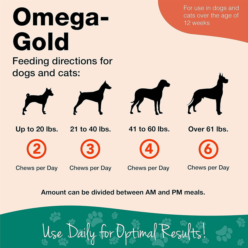 NaturVet Omega-Gold Essential Fatty Acids for Dogs and Cats 90 Soft Chews