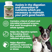 Animal Essentials Plant Enzymes and Probiotics 300 gram Supplement for Pets