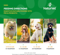 NaturVet DIGESTIVE ENZYMES PROBIOTICS Healthy Digestion for Dogs and Cats 4 oz