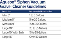 Aqueon Siphon Vacuum Aquarium Gravel Cleaner Large - 10 Inches