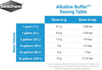 Seachem Alkaline Buffer Raises pH Increases Alkalinity In Aquariums 1.3-Pounds