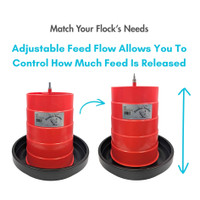 Little Family Members 30-Pound Poultry Feeder Adjustable Flow and Feed-Saving Lip