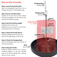 Little Family Members 30-Pound Poultry Feeder Adjustable Flow and Feed-Saving Lip