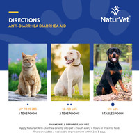 NaturVet Dog and Cat Anti Diarrhea Aid Kaolin Pectin Digestive Health 8 oz