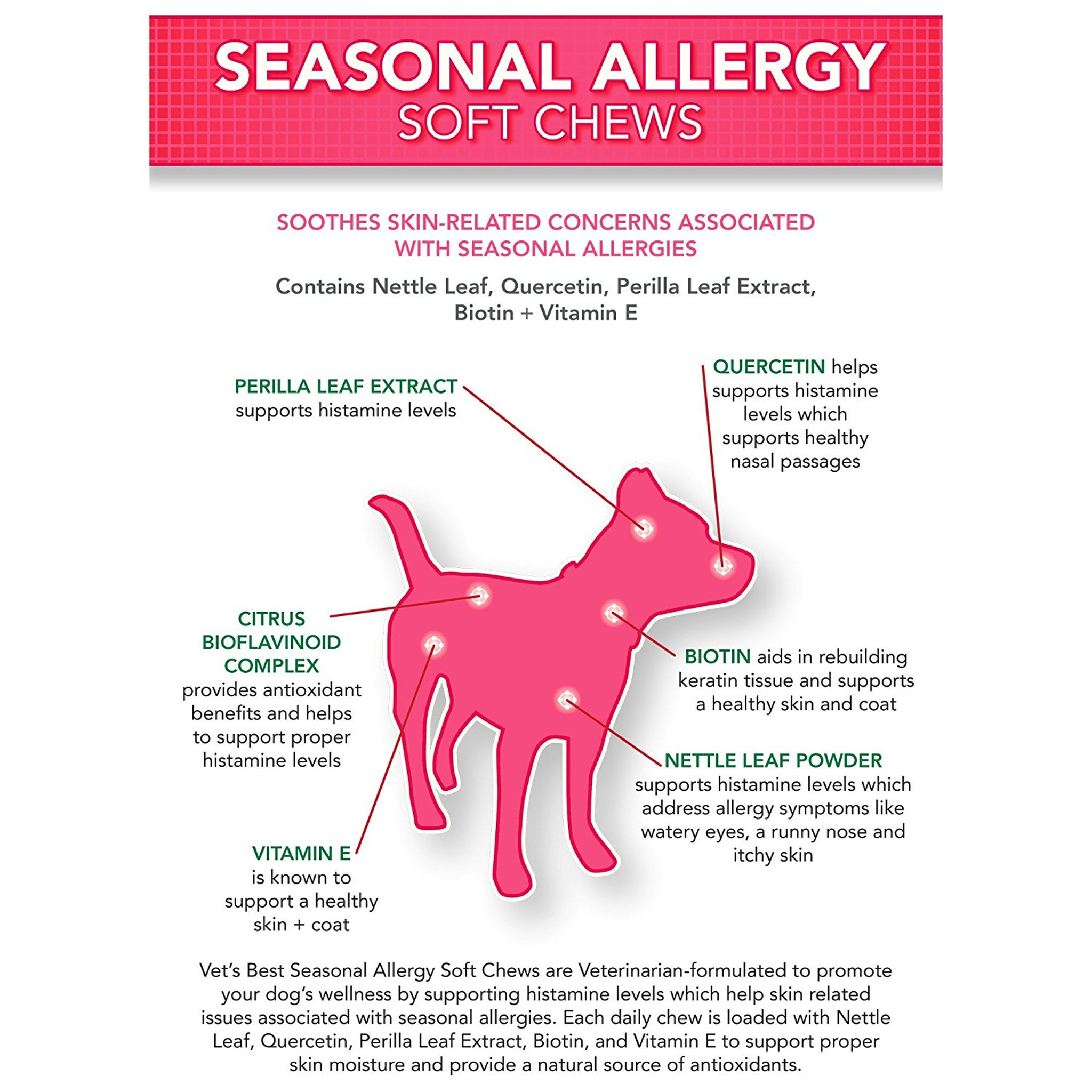 how do you treat seasonal allergies in dogs