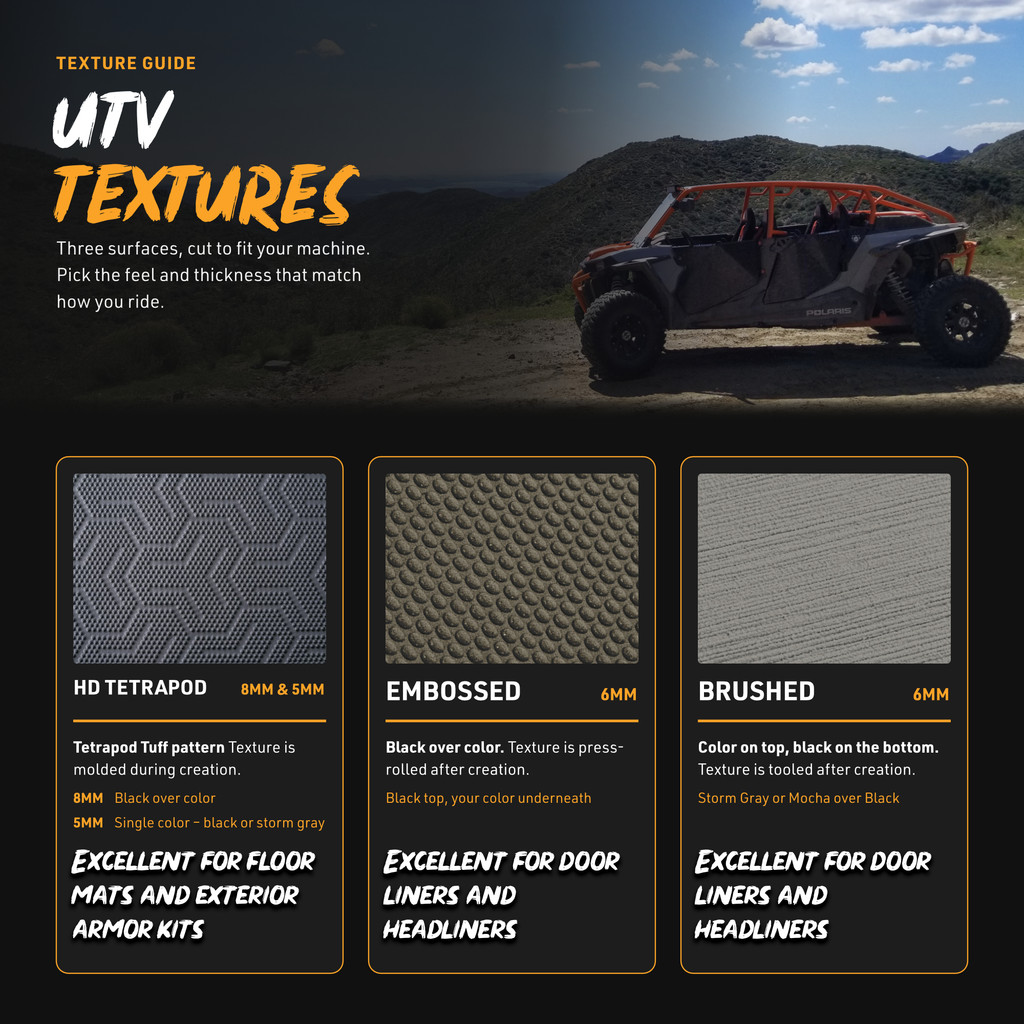 2023-2026 Kawasaki Teryx KRX4 1000 - 4 Seat Bed Mat without Factory Sub Box - OEM - texture guide