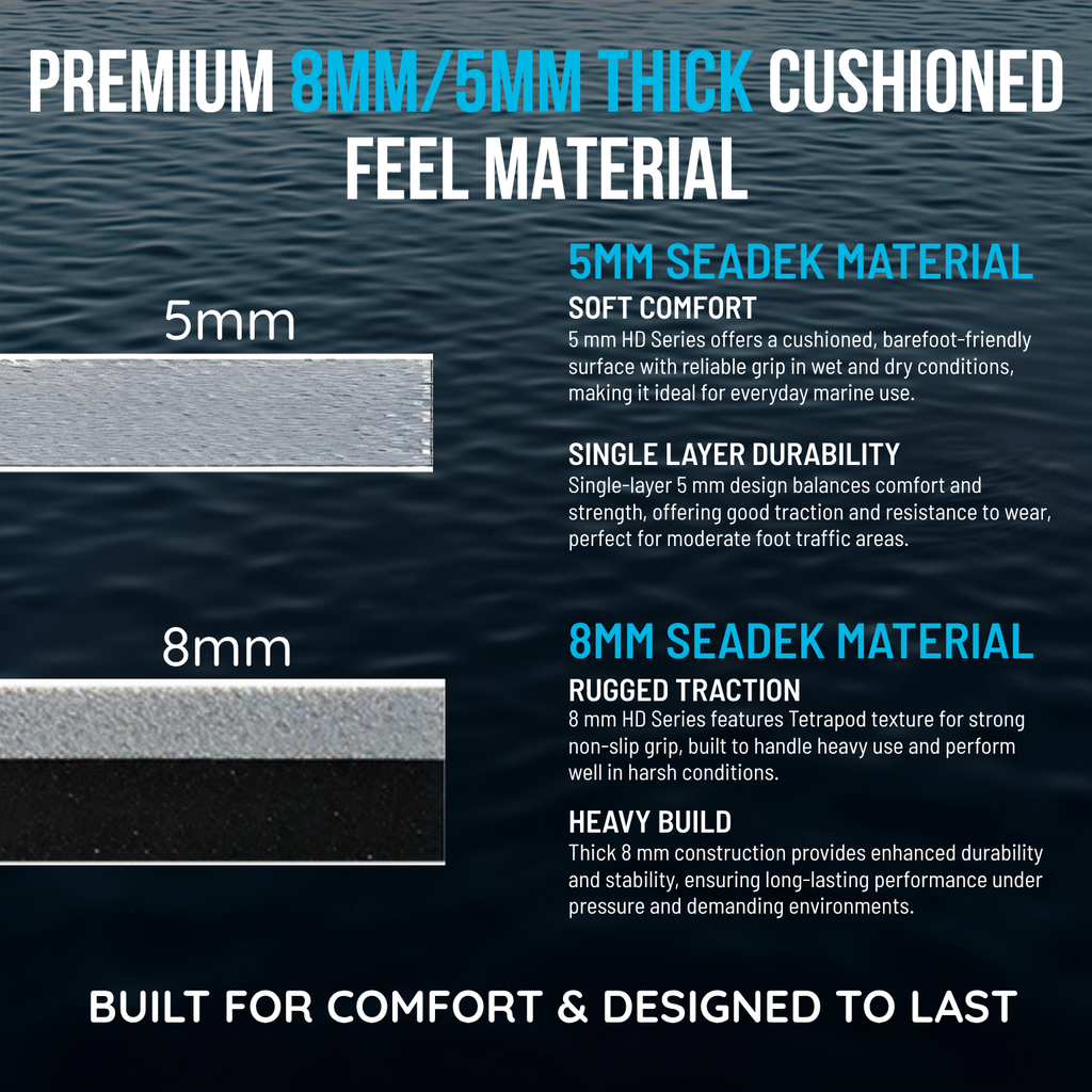 SeaDoo Spark 2 Up (2014-2023) Traction Mats
