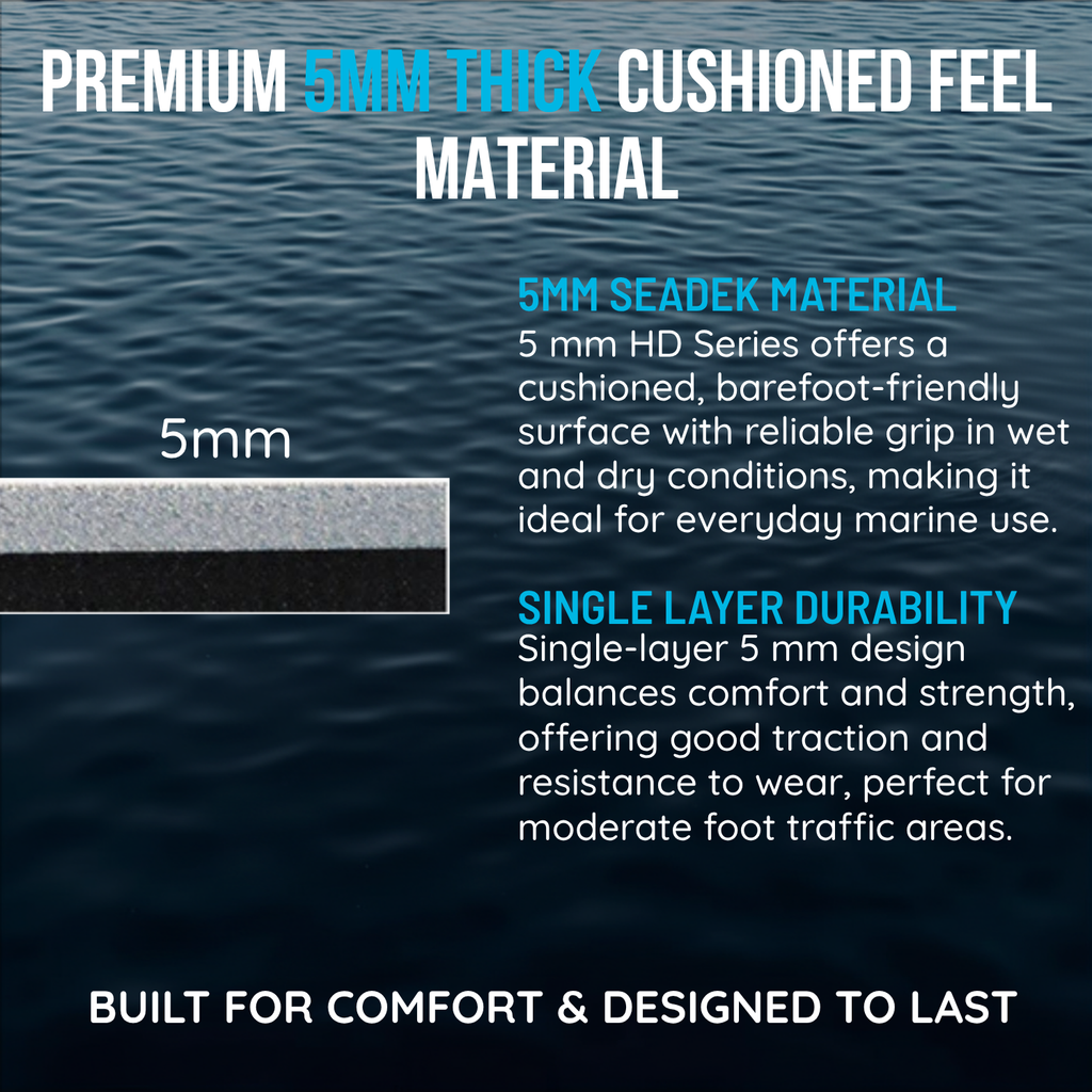 Wipe Your Paws Dock Mat