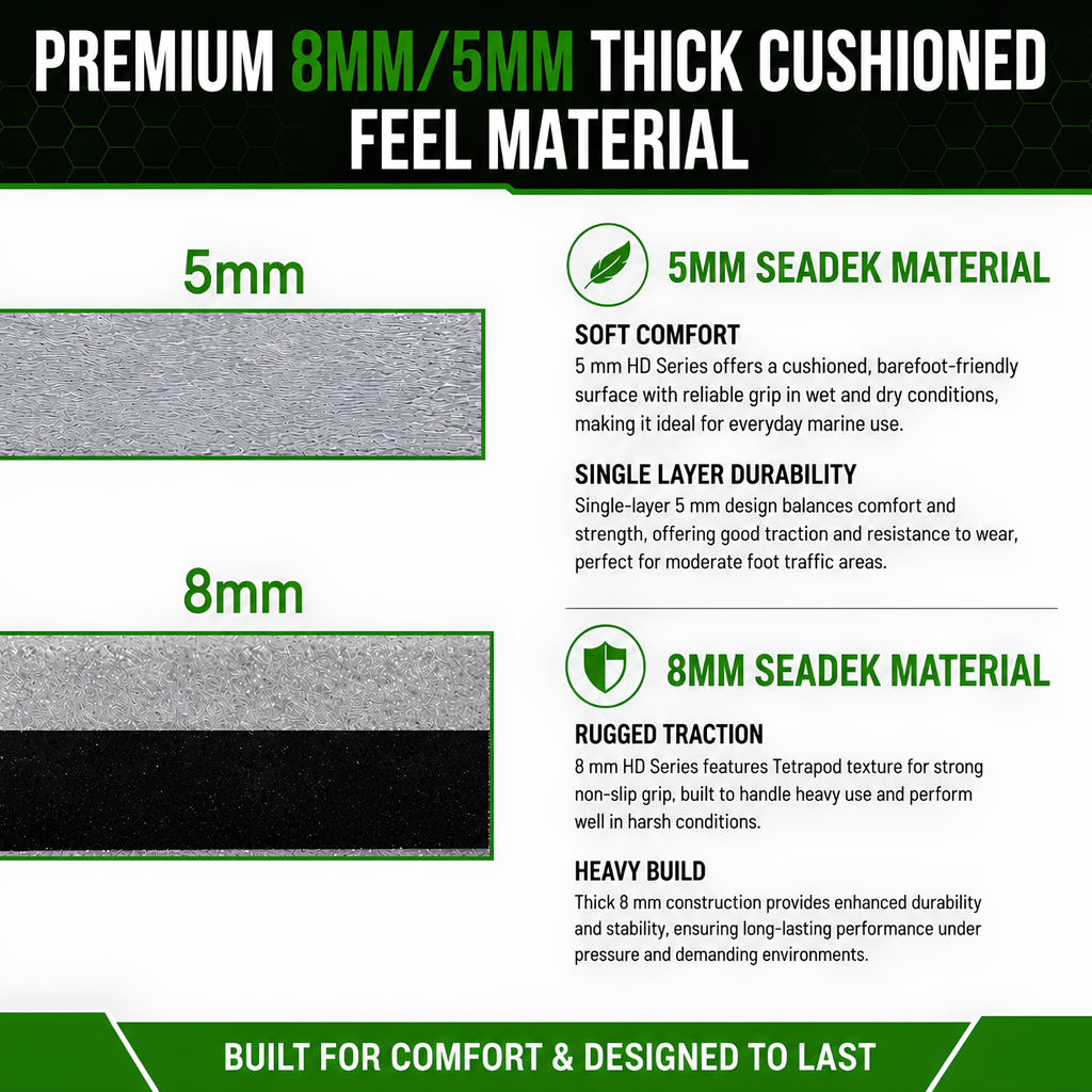 Trailer Fender Pads 39"x9.25"