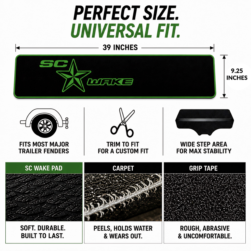 Trailer Fender Pads 39"x9.25"