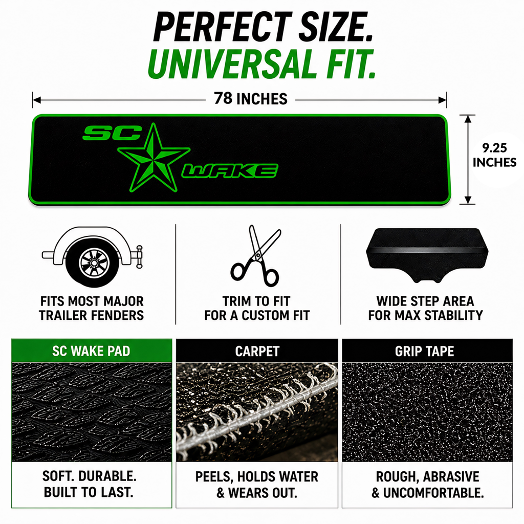 Trailer Fender Pads 78"x9.25"