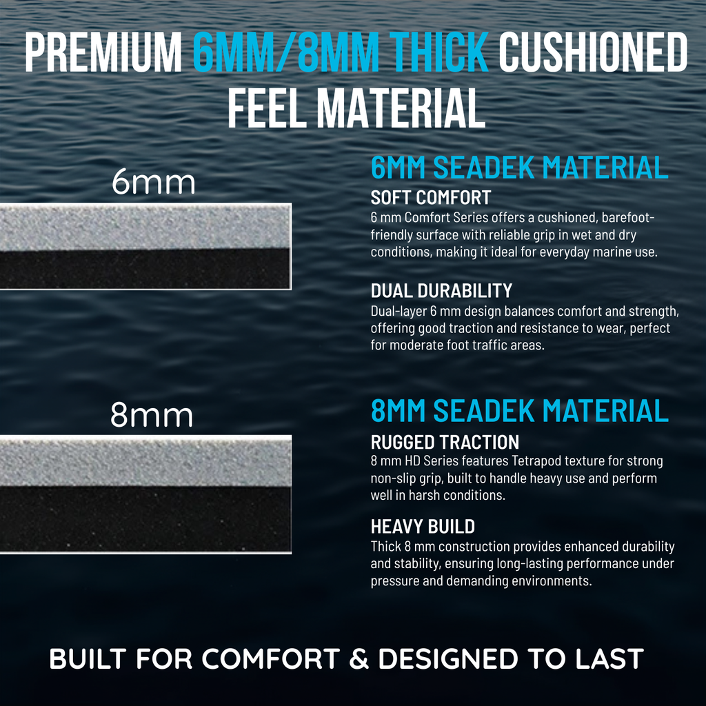 Sea Doo Switch (2021-2023) Floor Mats