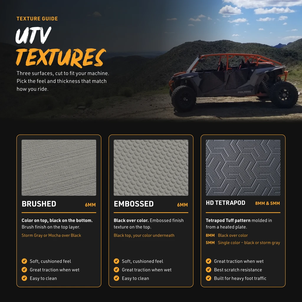 Polaris Xpedition - 2 Seat Floor Mats - OEM