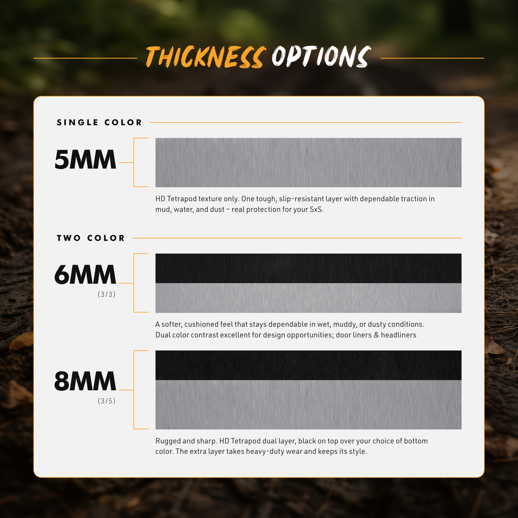 Polaris Ranger XP 1000 - 2 Seat Floor Mats - OEM - thickness guide