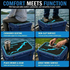 Brookville Lake - Yukon Cooler Pad