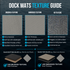 Lake Life Dock Mat