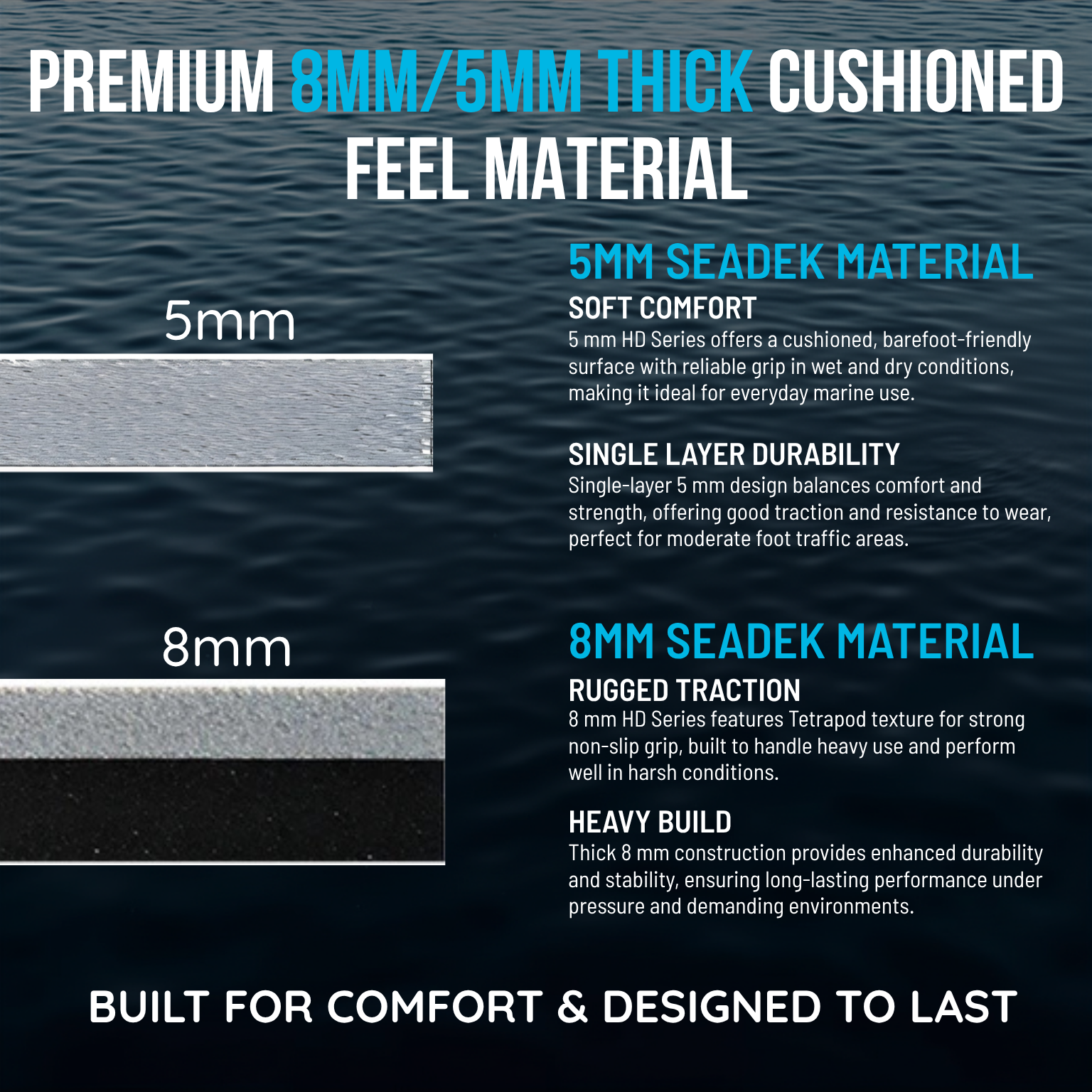 Kawasaki 750 ZXi / 900 ZXi / 1100 ZXi (1995-2003) Traction Mats
