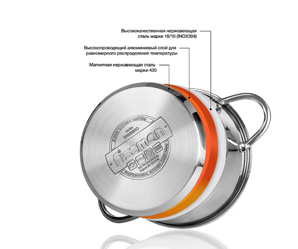 Мини кастрюля из нержавеющей стали 14 см / 0,9 л Bambino