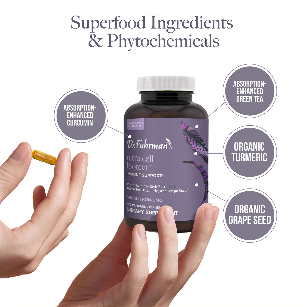 Ultra Cell Biotect | DrFuhrman.com