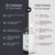 Compared to other brands