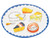 Ovaal Bord 29cm Everyday Say Cheese