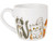 Custom: Cappuccinobeker 0,5l Dier Kat