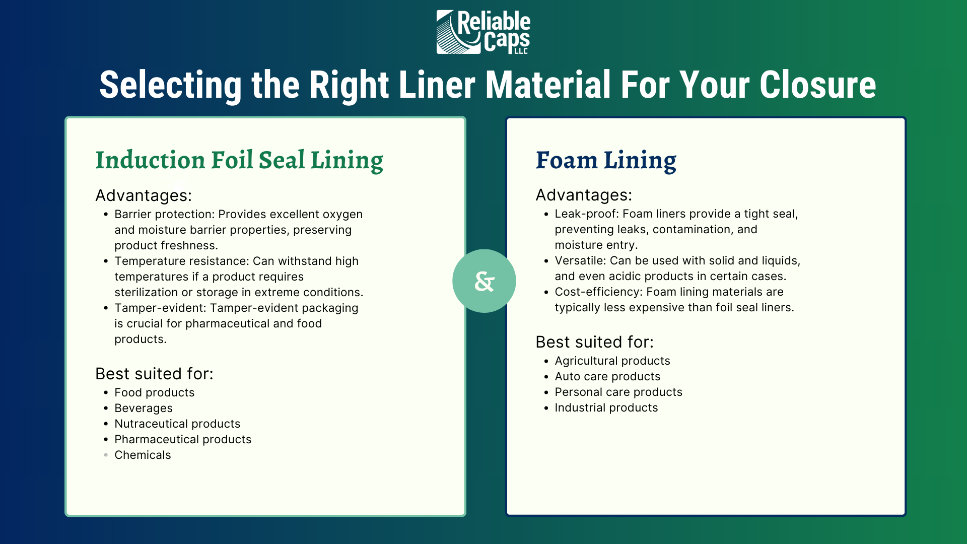 reliable-caps-liner-selection-graphic-2-.png