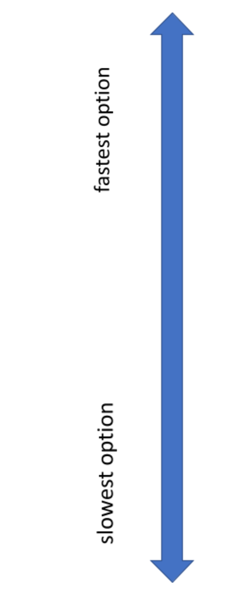 Color Matching Process for Plastic Closures