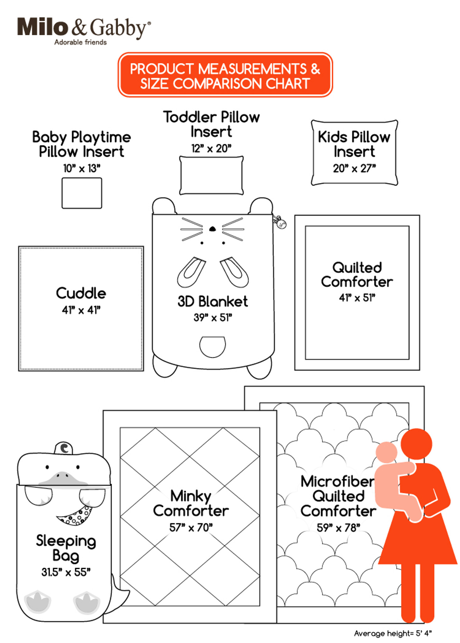 Free Printable Blanket Size Chart – The Snugglery