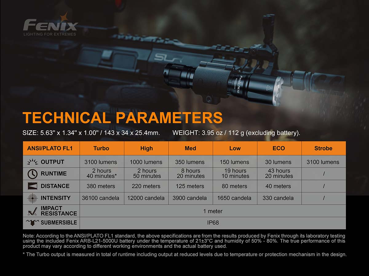 TK16-V2.0-Tactical-Flashlight-