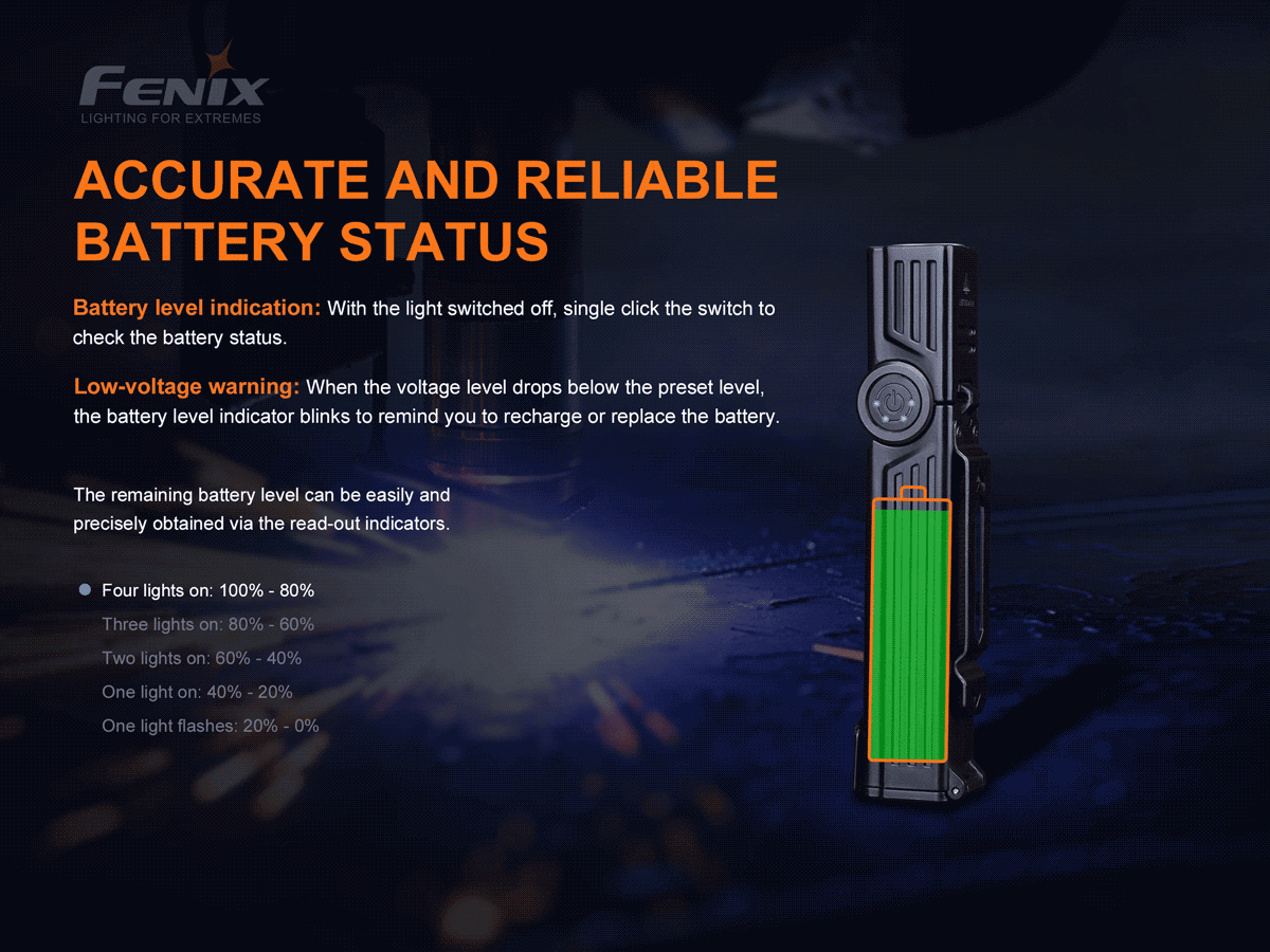 fenix flashlight battery indicator PD25R Rechargeable EDC Version 3 The new Fenix PD35 V3 is the upgraded version of the incredibly popular PD35 and Fenix PD35 V2 Fenix PD35 V3