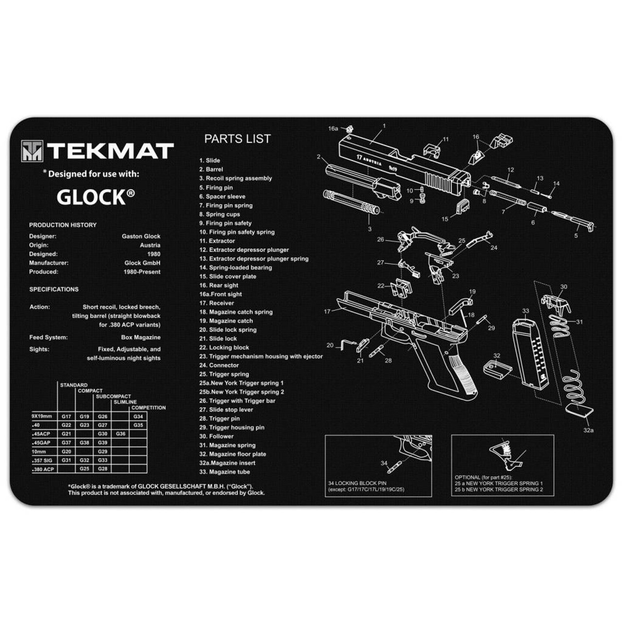 TekMat Pistol Mat