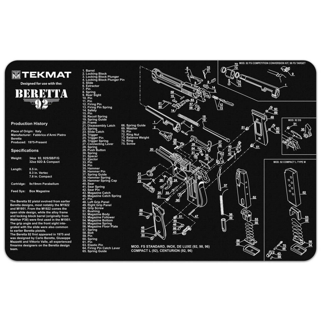 TekMat Pistol Mat
