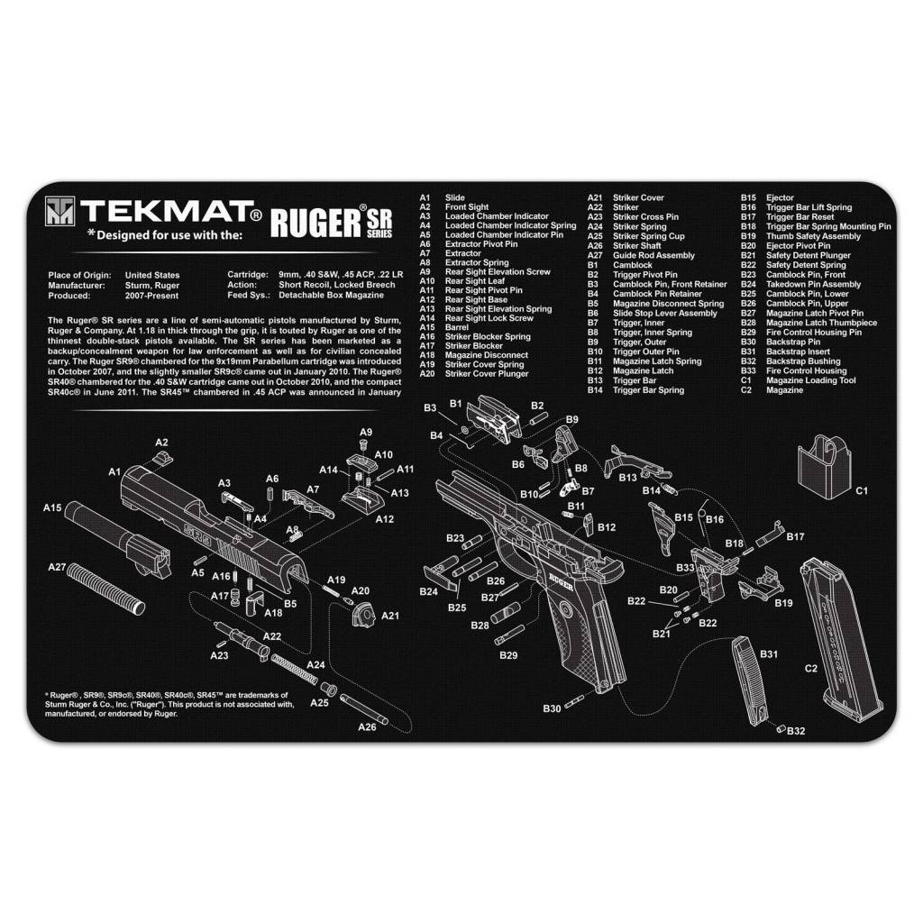 TekMat Pistol Mat