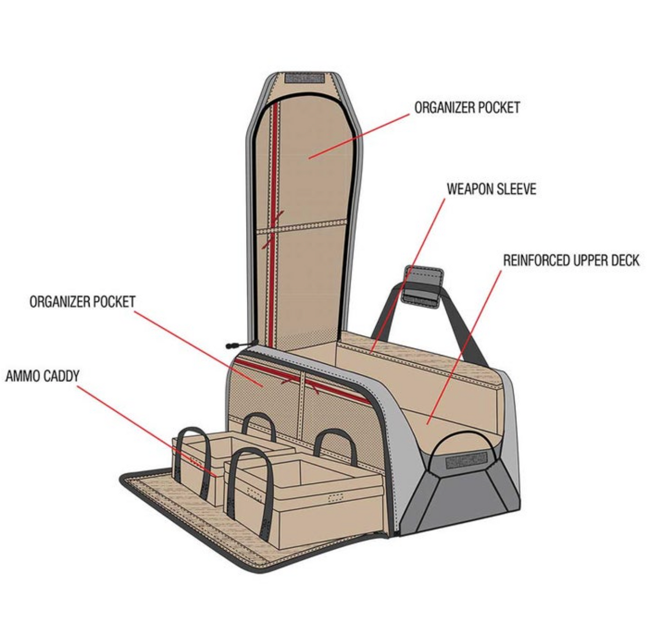 cof heavy range bolsa