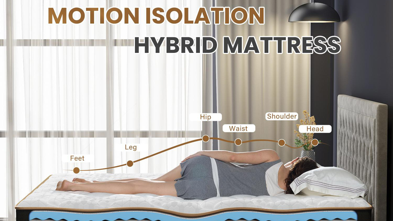 Somnus Mattress 10