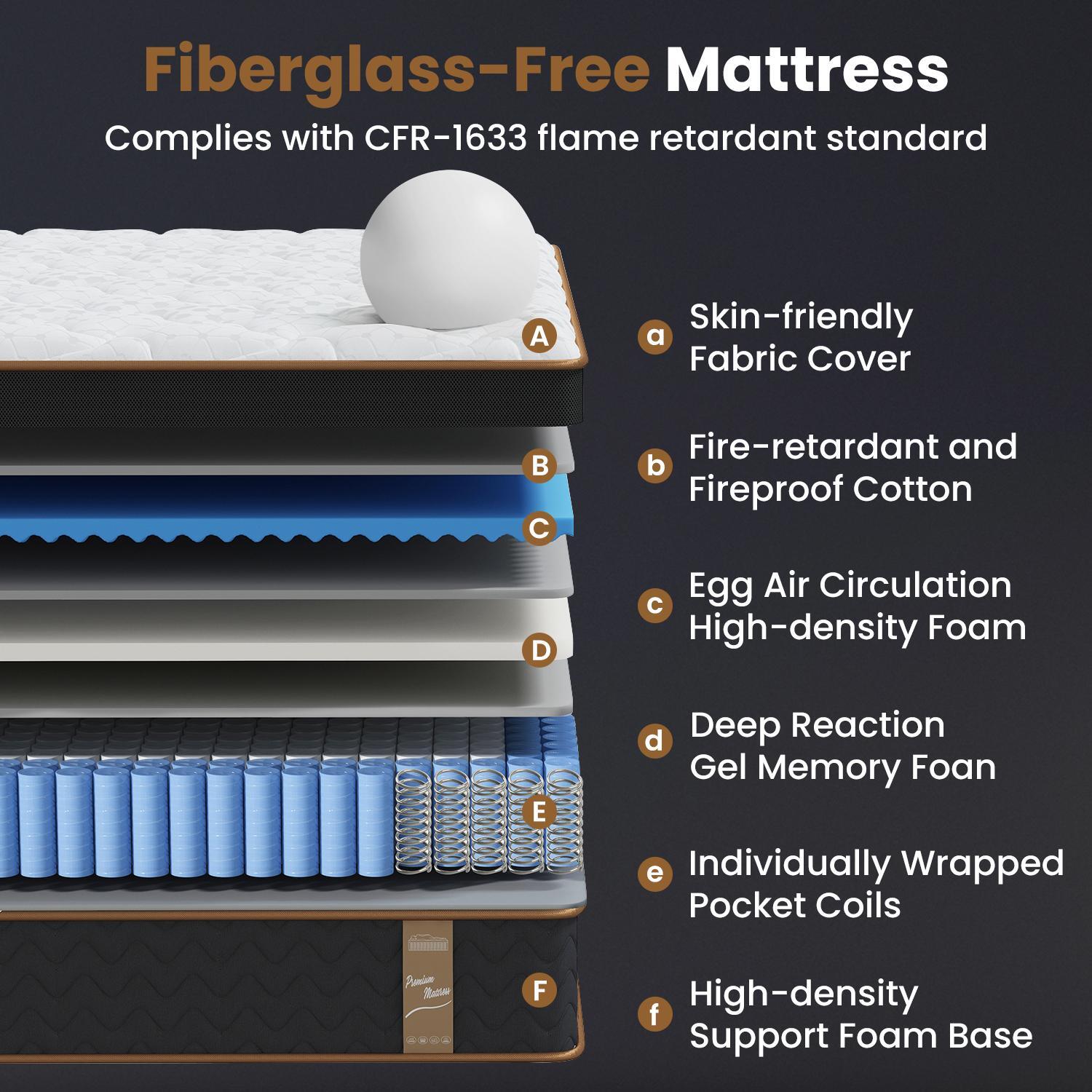 Somnus Mattress USA King Plush Hybrid Mattress with Gel Memory Foam & Individually Encased Coils, Fiberglass-Free