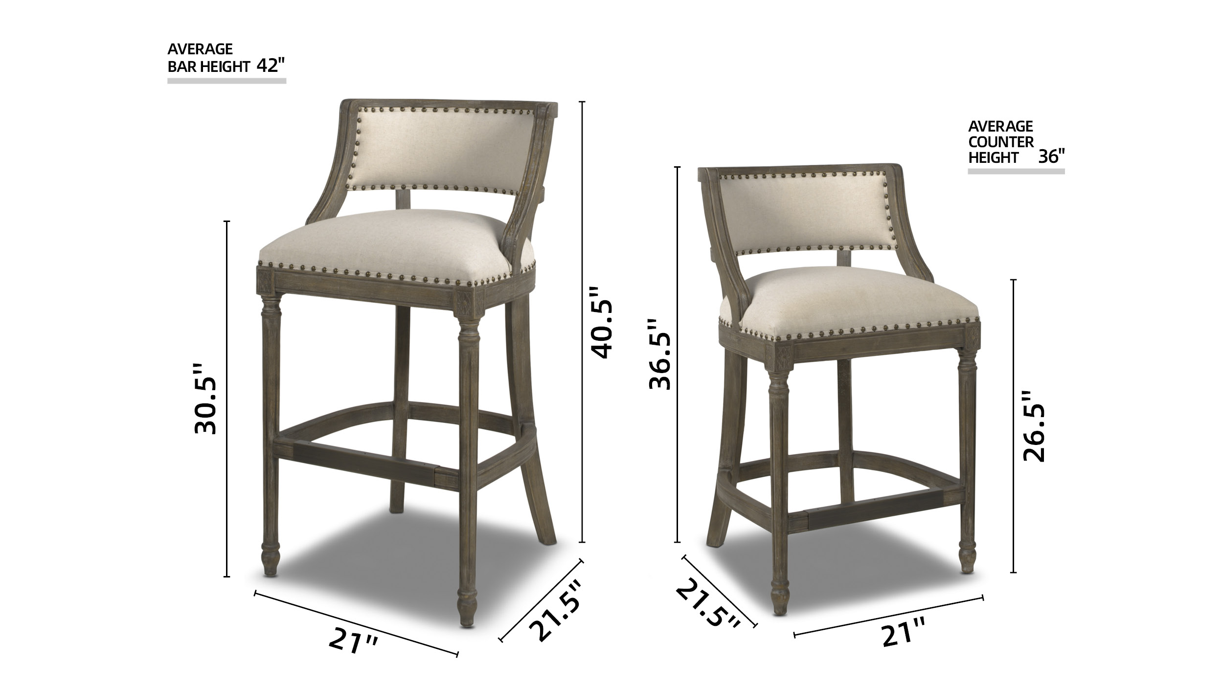 Paris 30” Farmhouse Bar Stool with Backrest 