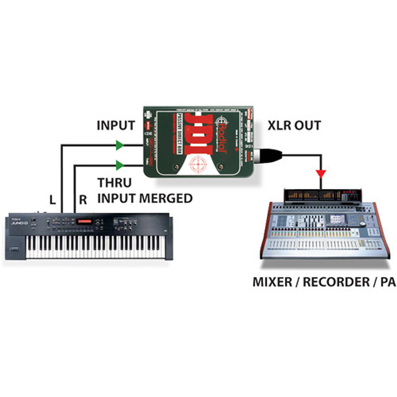 Radial JDI Passive Direct Box | FrontEndAudio.com