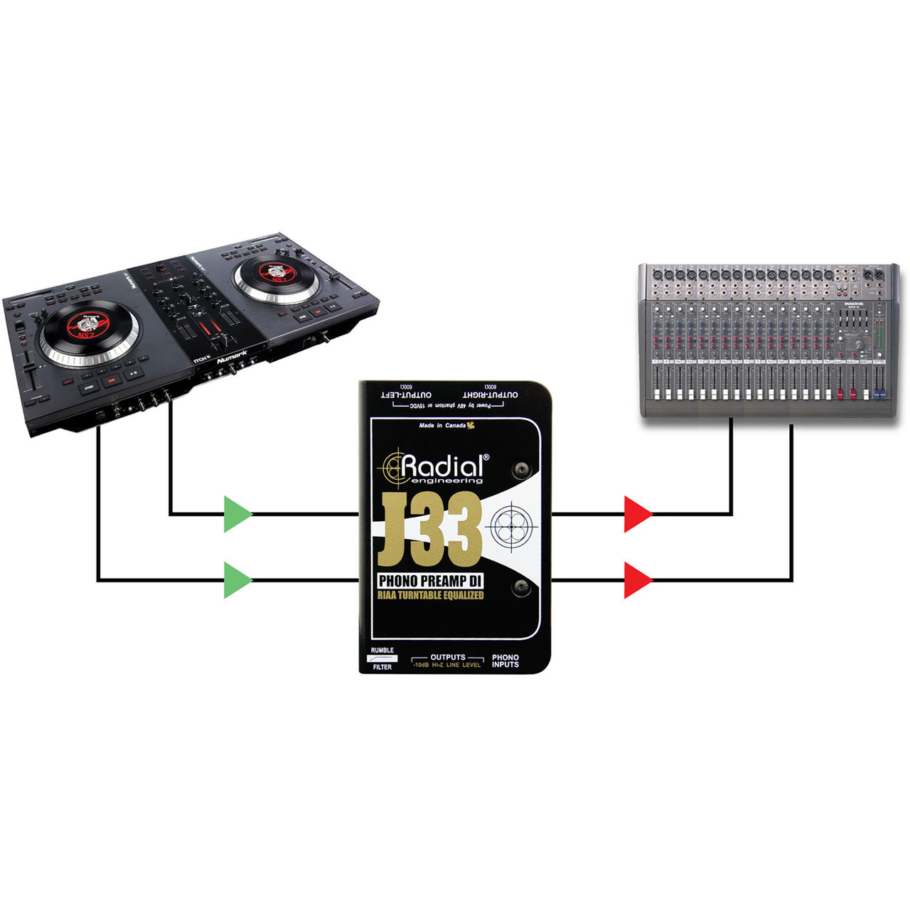 radial J33 フォノイコライザー Radial J33 フォノイコライザー Radial J33 - Outboard - DI