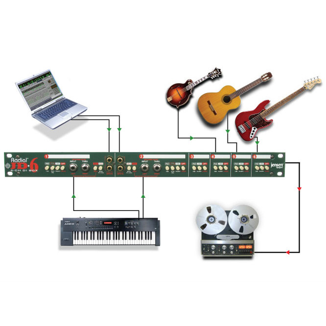 Radial JD6 6-Channel Rackmount Passive Direct Box | FrontEndAudio.com
