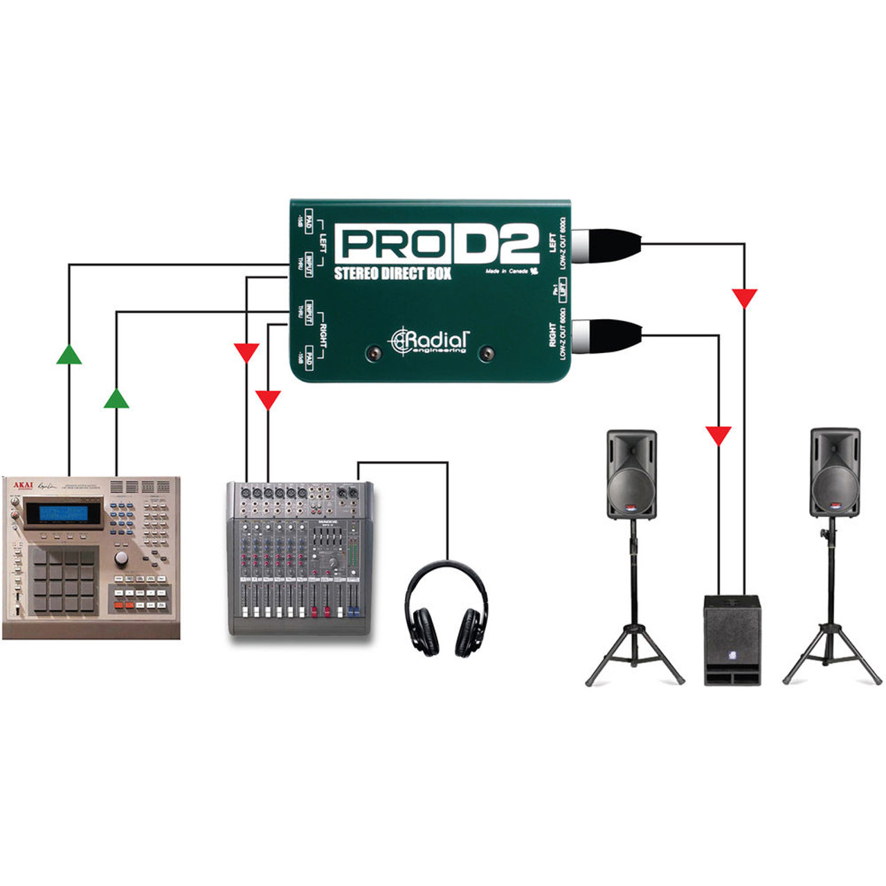 Radial PRO D2 ステレオダイレクトボックス ProD2 - Radial Engineering