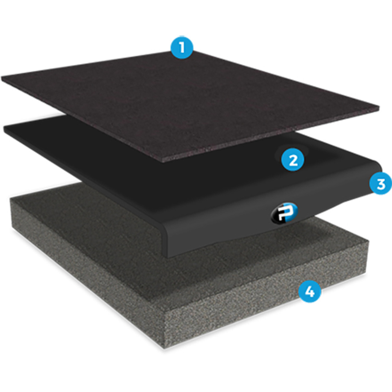 Primacoustic RX5 DF Recoil Stabilizer Isolation Pad (5º Downward