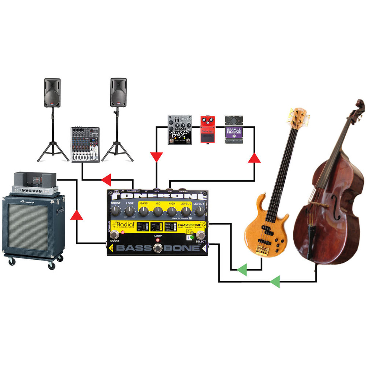 Radial BassBone V2 Instrument Preamp | FrontEndAudio.com