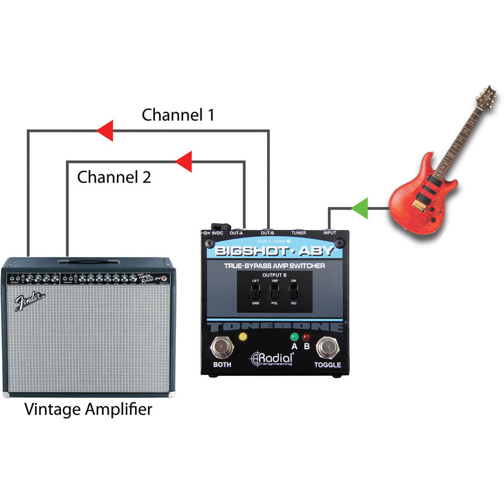 Radial BigShot ABY True Bypass Switcher | FrontEndAudio.com