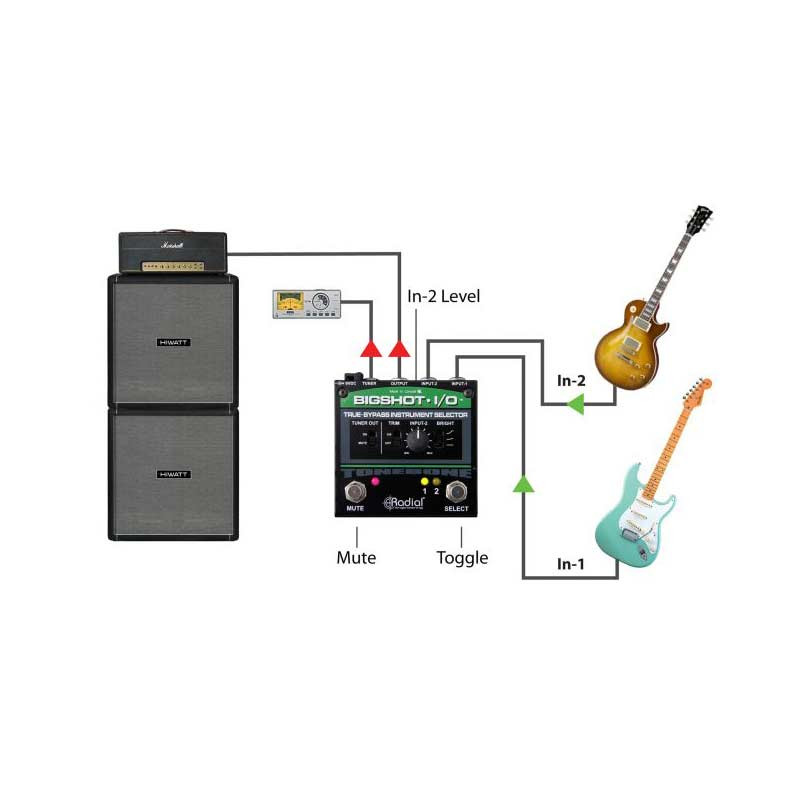 ギター RADIAL BigShot i/o Amazon.com: Radial BigShot I/O True Bypass Selector Switch