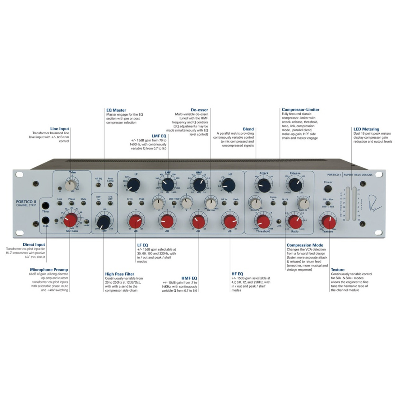 Rupert Neve Portico II Channel Strip | FrontEndAudio.com