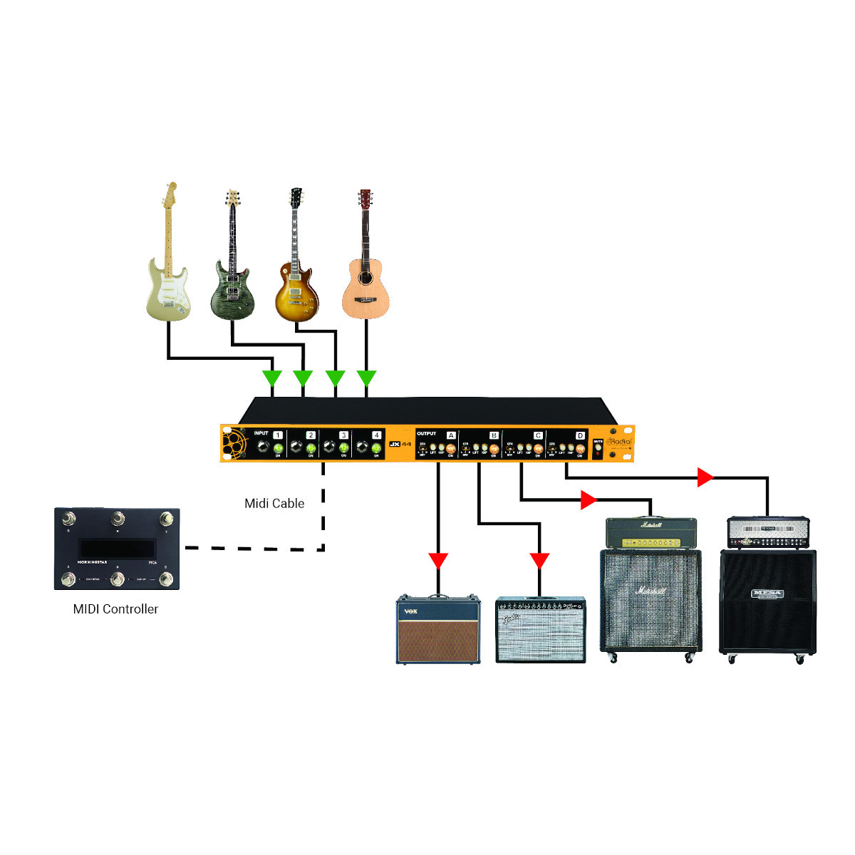 ギター verocity Effects JVM34 VeroCity Effects Pedals JVM34 ｜イケベ楽器店オンラインストア