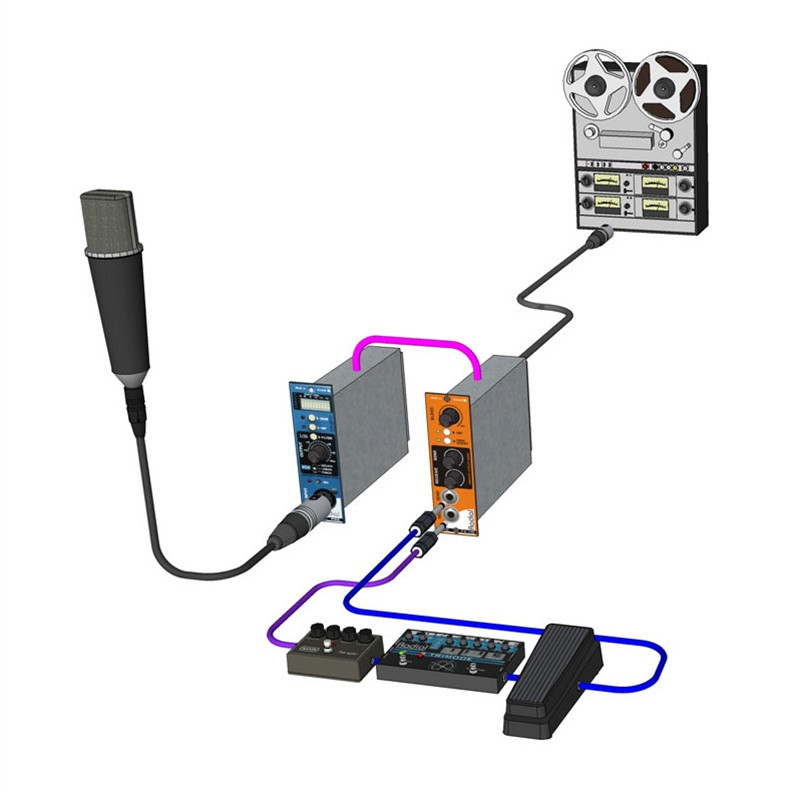 Radial EXTC 500-Series Guitar Effects Loop | FrontEndAudio.com