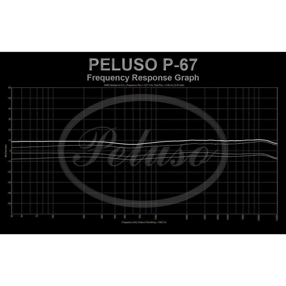 Peluso P-67 Multi-Pattern Tube Microphone | FrontEndAudio.com